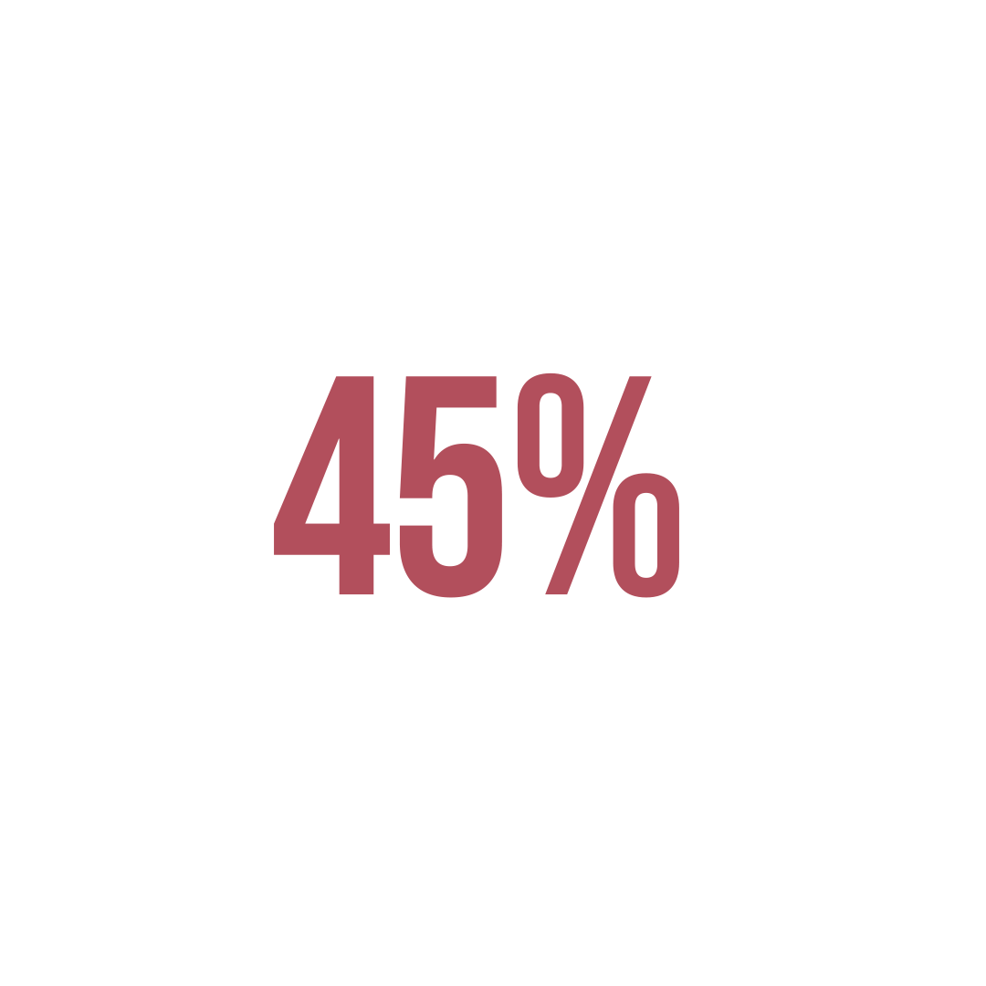 45%
